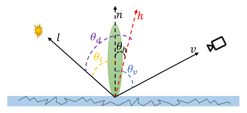 image-20211223113437451